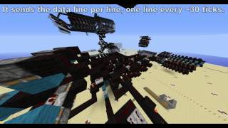 MinecraftORE Plot showcase Ep.2 - Changes!