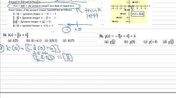 1.6 Parent Functions Precal Advanced