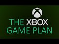 The Xbox Game Plan