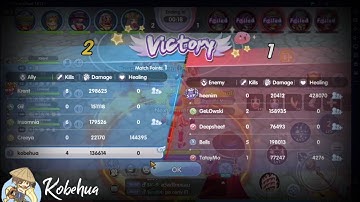 [ROX] Daedalus KVM - Wizard