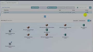 Quick Tour of Application Insight features for DevTest Solutions 10