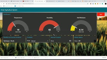 Smart Agriculture System based on IOT