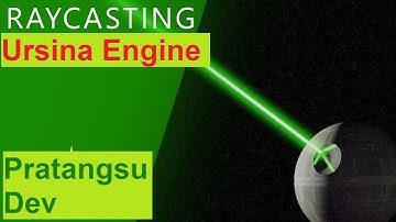 Raycast in Ursina Engine | Ursina Part 24