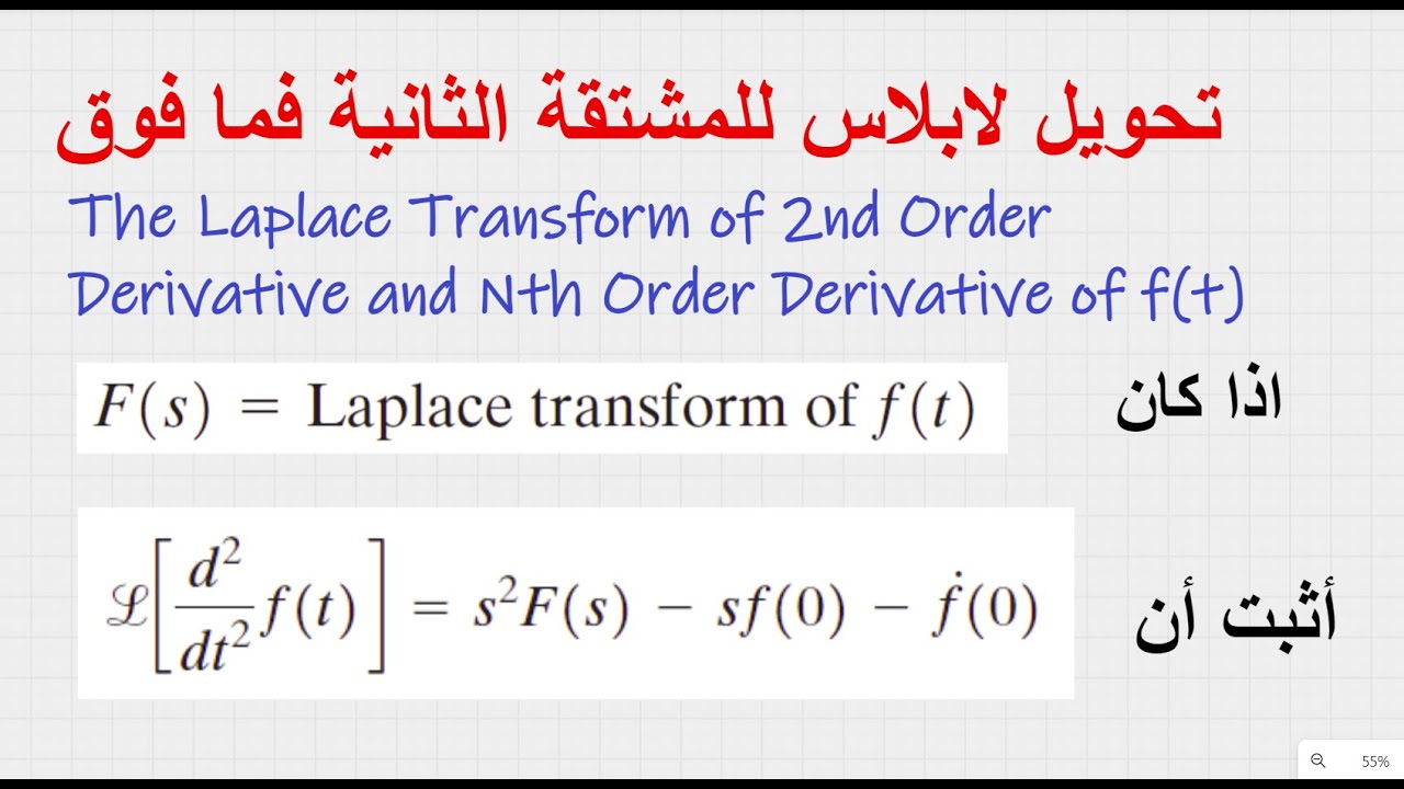 The Laplace Transform Of A 2nd Order Derivative And Higher the-laplace-transform-of-a-2nd-order-derivative-and-higher