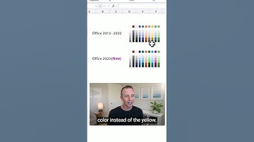 The Future Of Office: New Theme Colors 2023 In Excel