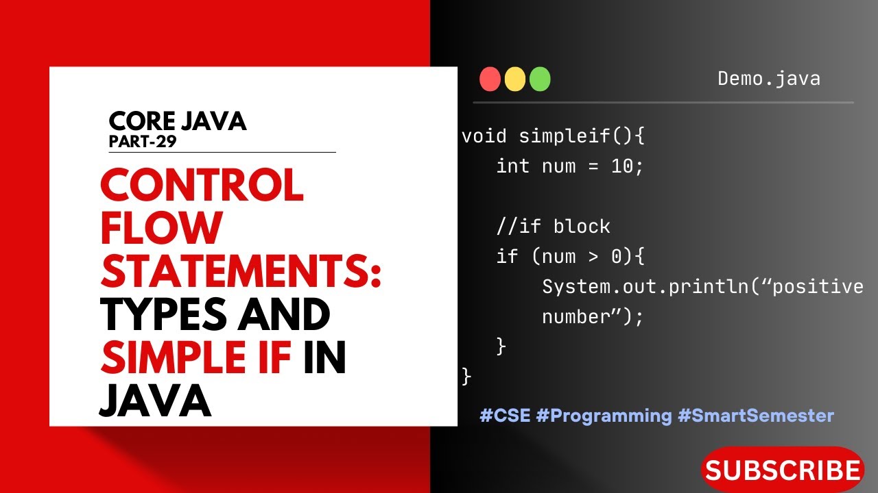 Control Flow Statements | Types and Simple If Statement | Core Java ...