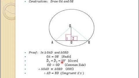 4 8 2 GRADE 11 EUCLIDEAN GEOMETRY THEOREM 1B LINE FROM CENTRE PERPENDICULAR TO CHORD