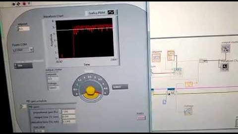 PID motor CD con arduino y labview
