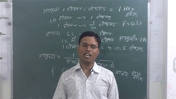 88. Oscillation SHM Rajasthan Lab Assistant physics concepts & videos RSMSSB
