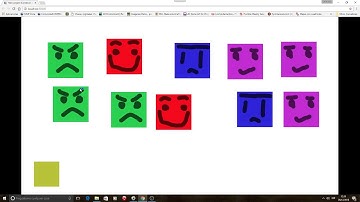 Tutorial Construct 2, Familias, que son y para que se usan.