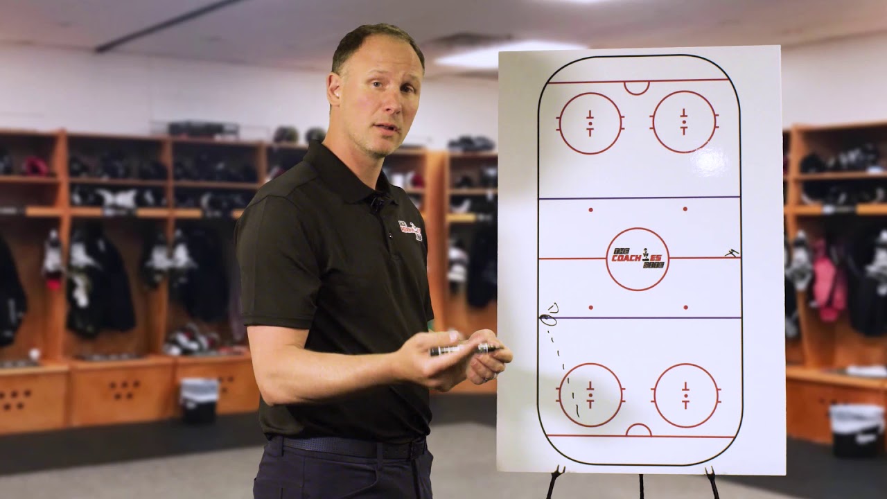 Chalk Talk Series Nolan Pratt on Defensive Gap Control YouTube