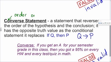 Saxon Advanced Math Lesson 7 Logic