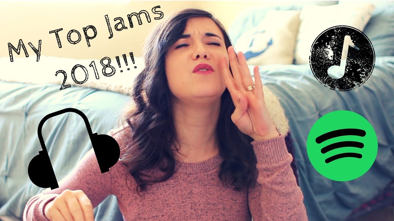 My Spotify Year In Review YouTube