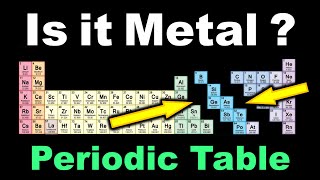 METALLIC PROPERTY : Trends in Modern Periodic Table || in Hindi for Class 10