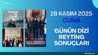 28 Kasım 2025 Günün Dizi Reyting Sonuçları