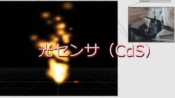【vvvv講座】光センサ（CdS）を使う！３次元パーティクルもついでに。