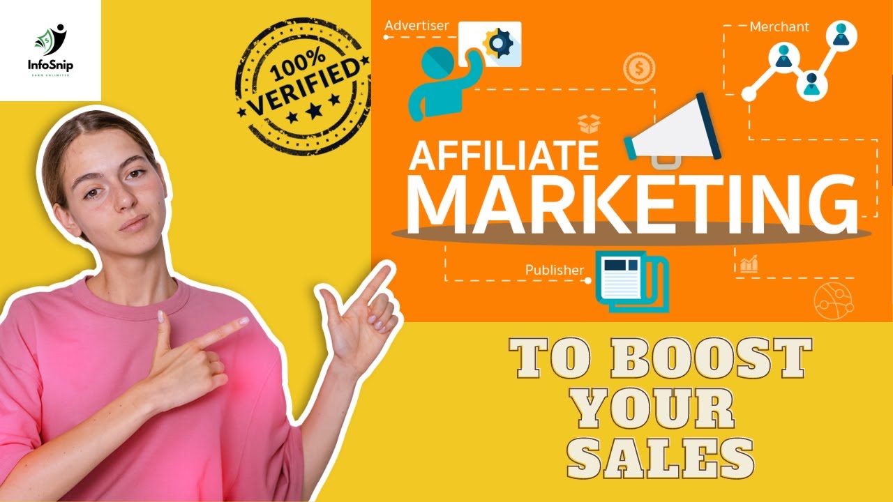 How to boost your sales by recruiting affiliates|how to use affiliates ...