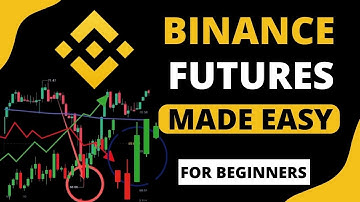Binance Futures Trading Tutorial for Beginners (Complete Step by Step Guide) #binancefuturetrading
