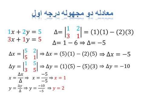 تصویری: نحوه حل سیستم معادلات درجه 7