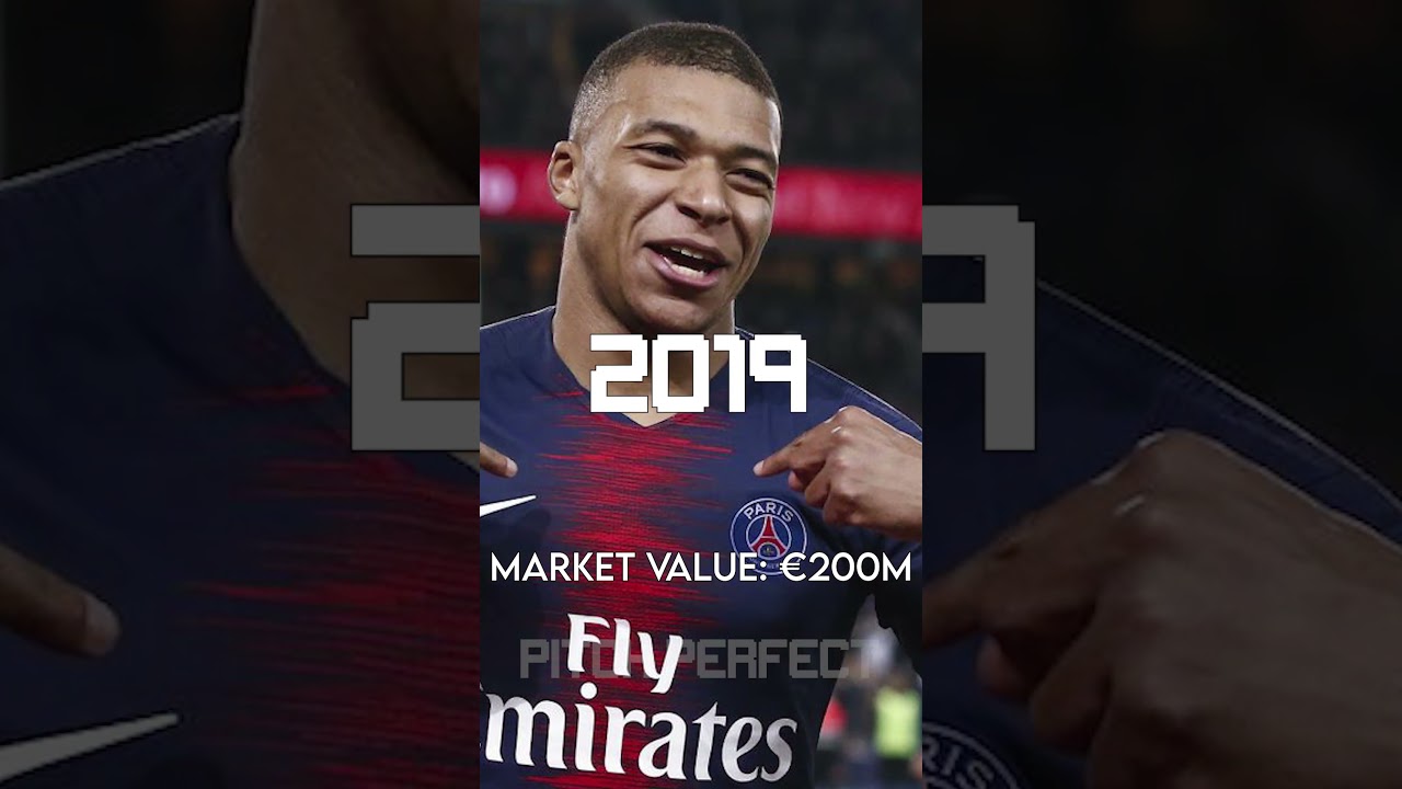 MBAPPÉ MARKET VALUE 2015-2023😲