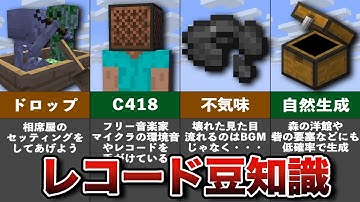 マイクラ音楽ディスク Youtube