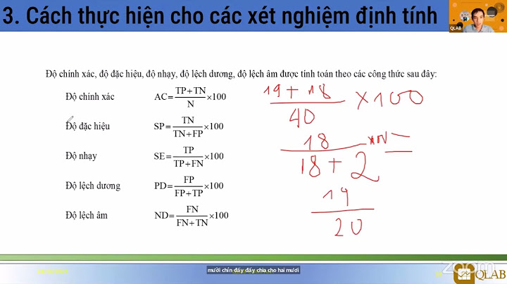 Hướng dẫn thực hiện quyết định 2429 năm 2024