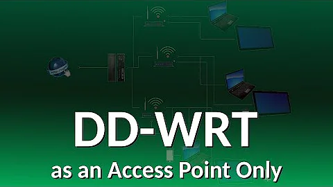 Setup the DD-WRT Open Source Router Firmware as an Access Point / AP Only system behind a Router.