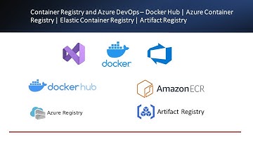 Container Registry and Azure DevOps – Docker Hub | ACR | ECR | Artifact Registry