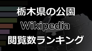 「栃木県の公園」wikipedia 閲覧数 bar chart race (2017～2022)