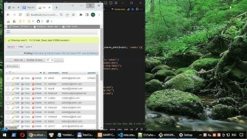 MVC 14 - Authorization - Phân quyền truy cập cơ bản
