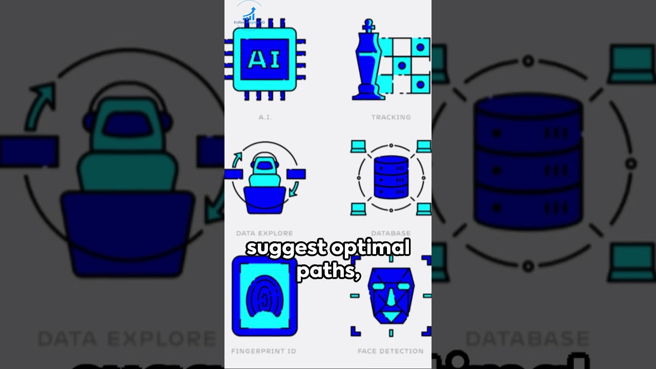 AI and Project Management: The Future