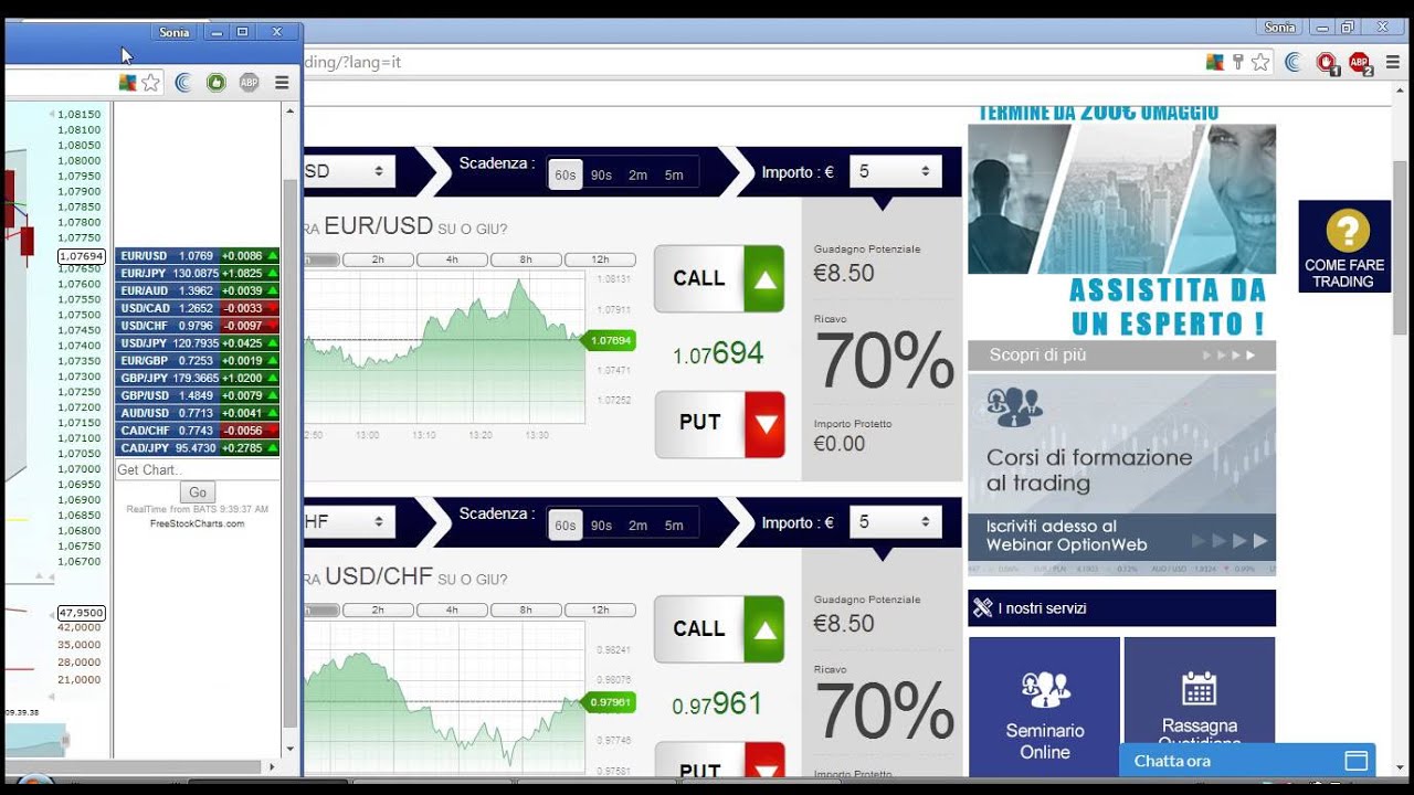 Nadex Review and Tutorial 2020