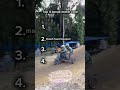 Top 4 becak motor core