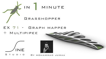 Grasshopper in 1 minute - EX 71 - Graph mapper + Multipipe