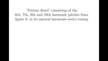 Left-hand clip from Figure 10 in Science, Music, and Mathematics - The Deepest Connections