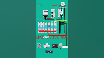 2 May 2024"Mastering Electrical Basics: Switch Board, LED, and MCB Diagram Demystified"