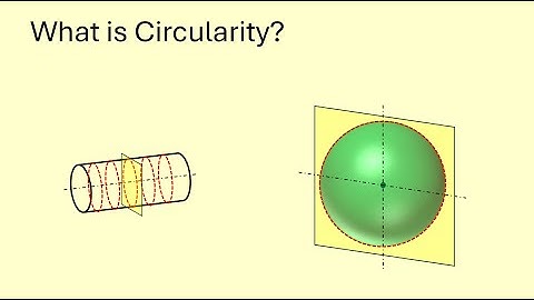 Circularity