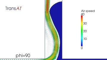 Water Extraction in Immersion Lithography