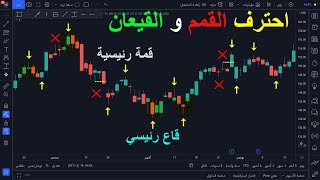 شرح بسيط للقمم والقيعان وطريقة رسمها وتحديد اتجاه الترند وتحديد القمم والقيعان الرئيسية