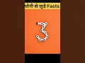 धोनी से जुड़े Facts #shorts