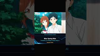 My Top Favourite 14 Shoujo Romance Animes #anime #animenation #shoujoanime