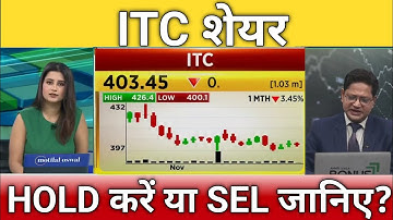 ITC share letest news, ITC share anelysis, ITC share target tomorrow, itc share hold or sell?