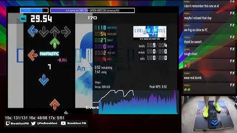 CARTOON HEROES (20th Anniversary Mix) - nc featuring Jasmine and DARIO TODA (ESP 16 First Clear!)