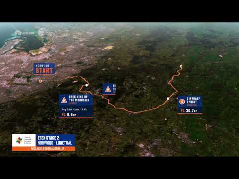2024 Race Routes | efex Men's Stage 2 | Santos Tour Down Under