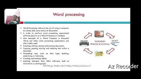 LS1 | System Software and Applications | Dr.C.Nithya Prabha - BCom IT | SNS Institutions