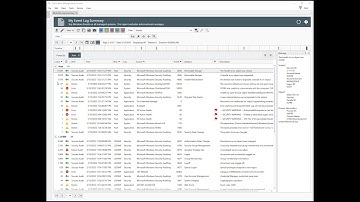 Top Event Log Entry Count With a Short Description of Each Event