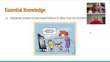 AP Statistics 2 1 Introducing Statistics: Are Variables Related?