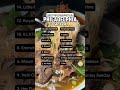 TOP 14 RESTAURANTS IN PHILADELPHIA?