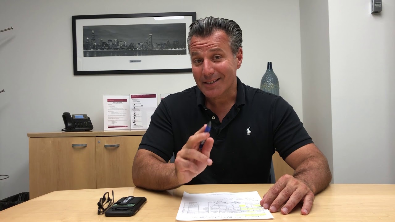 Commack September Market Report with Jim Manikas