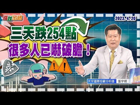 2023.4.20 張宇明台股解盤 三天跌254點 很多人已嚇破膽！